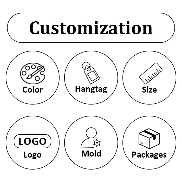 Customization